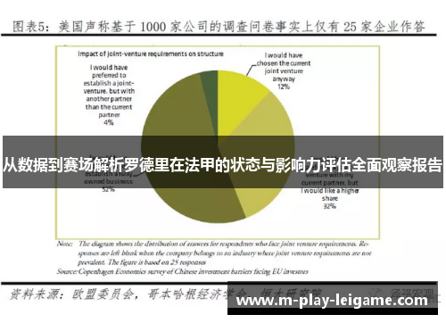 从数据到赛场解析罗德里在法甲的状态与影响力评估全面观察报告 从数据到赛场解析罗德里在法甲的状态与影响力评估全面观察报告