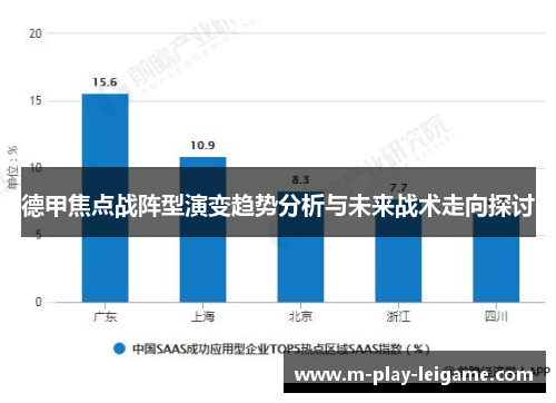德甲焦点战阵型演变趋势分析与未来战术走向探讨 德甲焦点战阵型演变趋势分析与未来战术走向探讨